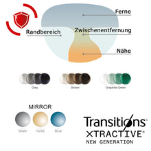 Lade das Bild in den Galerie-Viewer, XTRA DUNKEL XTRA LICHTSCHUTZ1