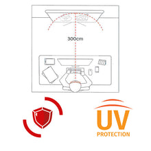 Lade das Bild in den Galerie-Viewer, Multifokale dynamische Korrektionslinsen. Digital 300