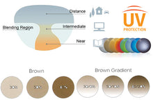Lade das Bild in den Galerie-Viewer, Progressive Sonnenbrille Braune Farbe