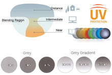 Lade das Bild in den Galerie-Viewer, Progressive Sonnenbrille mit Sehstärke: Graue Tönung