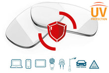 Lade das Bild in den Galerie-Viewer, Monofokale Blue Protect-Gläser mit ultimativer Antireflexbeschichtung