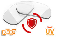 Lade das Bild in den Galerie-Viewer, Monofokale ultimative entspiegelte und UV-schützende Korrektionsgläser