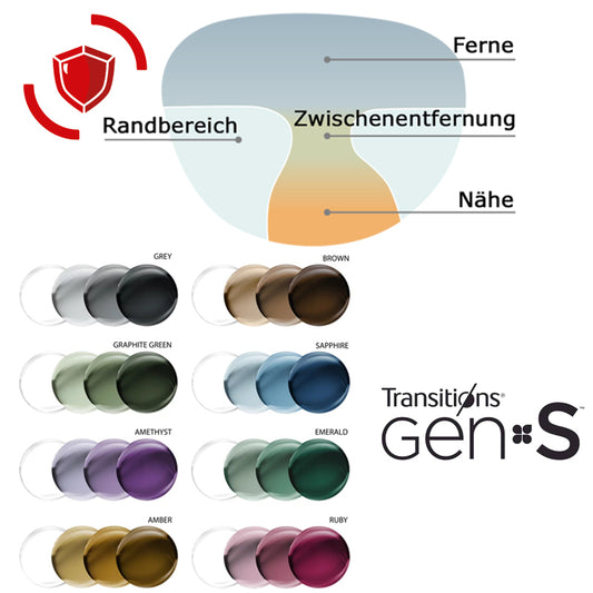 INTELLIGENTE, SELBSTTÖNENDE BRILLENGLÄSER