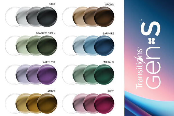 ABSOLUT NAHTLOS. Transitions Light Intelligent Lenses passen sich fließend an wechselnde Lichtverhältnisse an: Im Freien wechseln sie von klar auf optimal dunkel und in Innenräumen werden sie automatisch wieder klar.