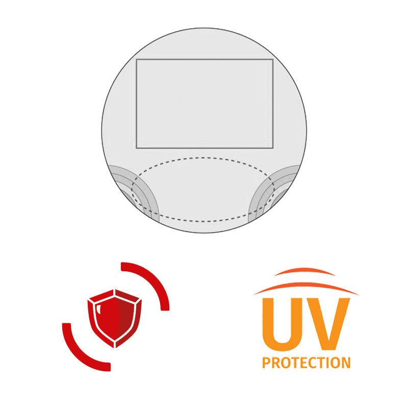 Multifokale dynamische Korrektionslinsen. Vollständiger Monitor verwendet