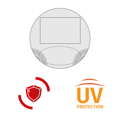 Multifokale dynamische Korrektionslinsen. Vollständiger Monitor verwendet