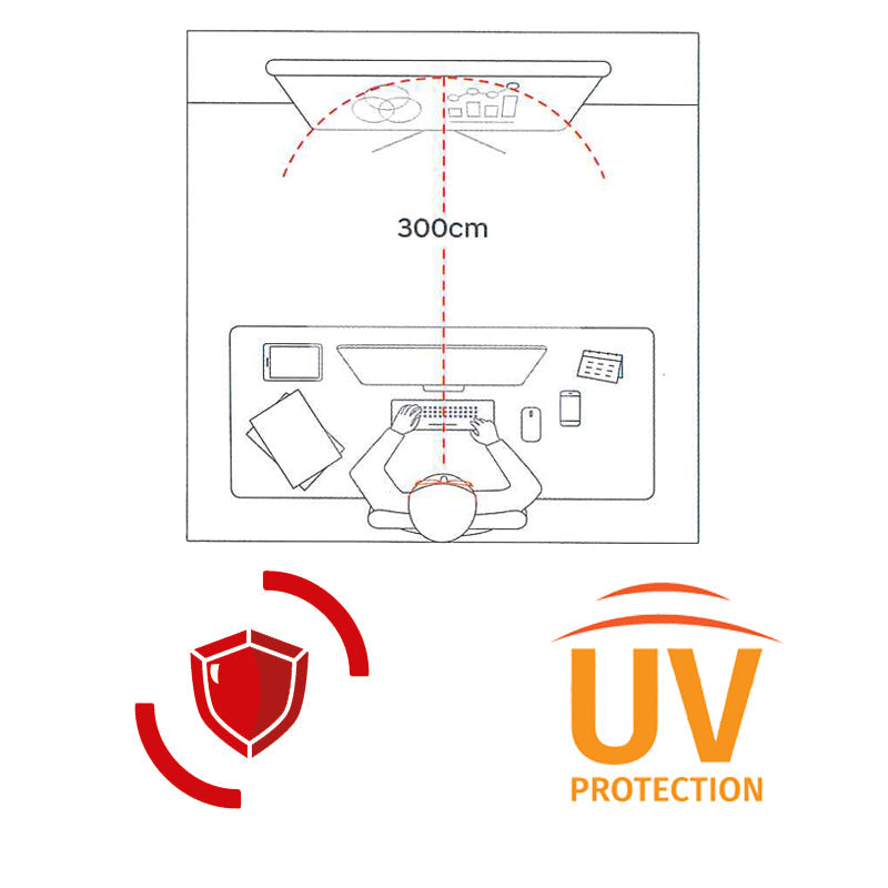 Multifokale dynamische Korrektionslinsen. Digital 300
