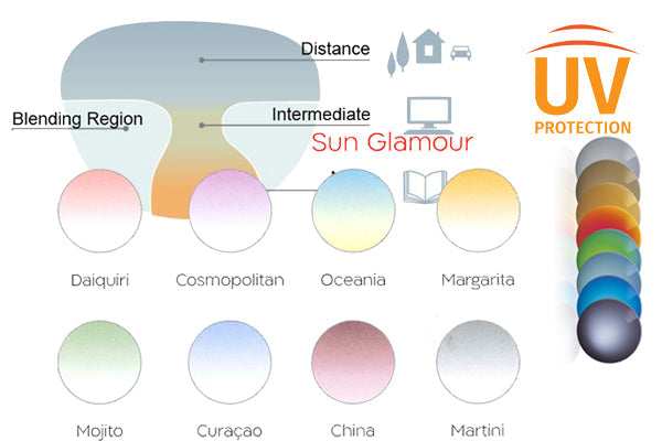 Progressive Sonnenbrillen mit Sehstärke: Sun Glamour Colors