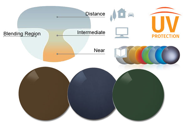 Prescription progressive sunglasses: palarized lenses