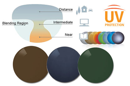 Prescription progressive sunglasses: palarized lenses