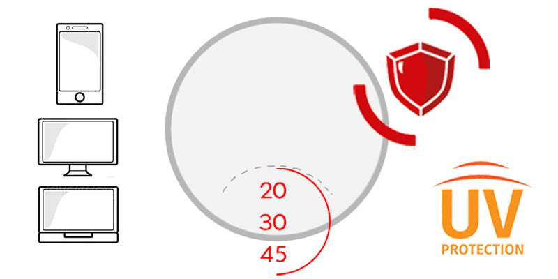 Unsere Vorteile: Akkommodative Unterstützung für ausgiebige Nutzung von digitalen.